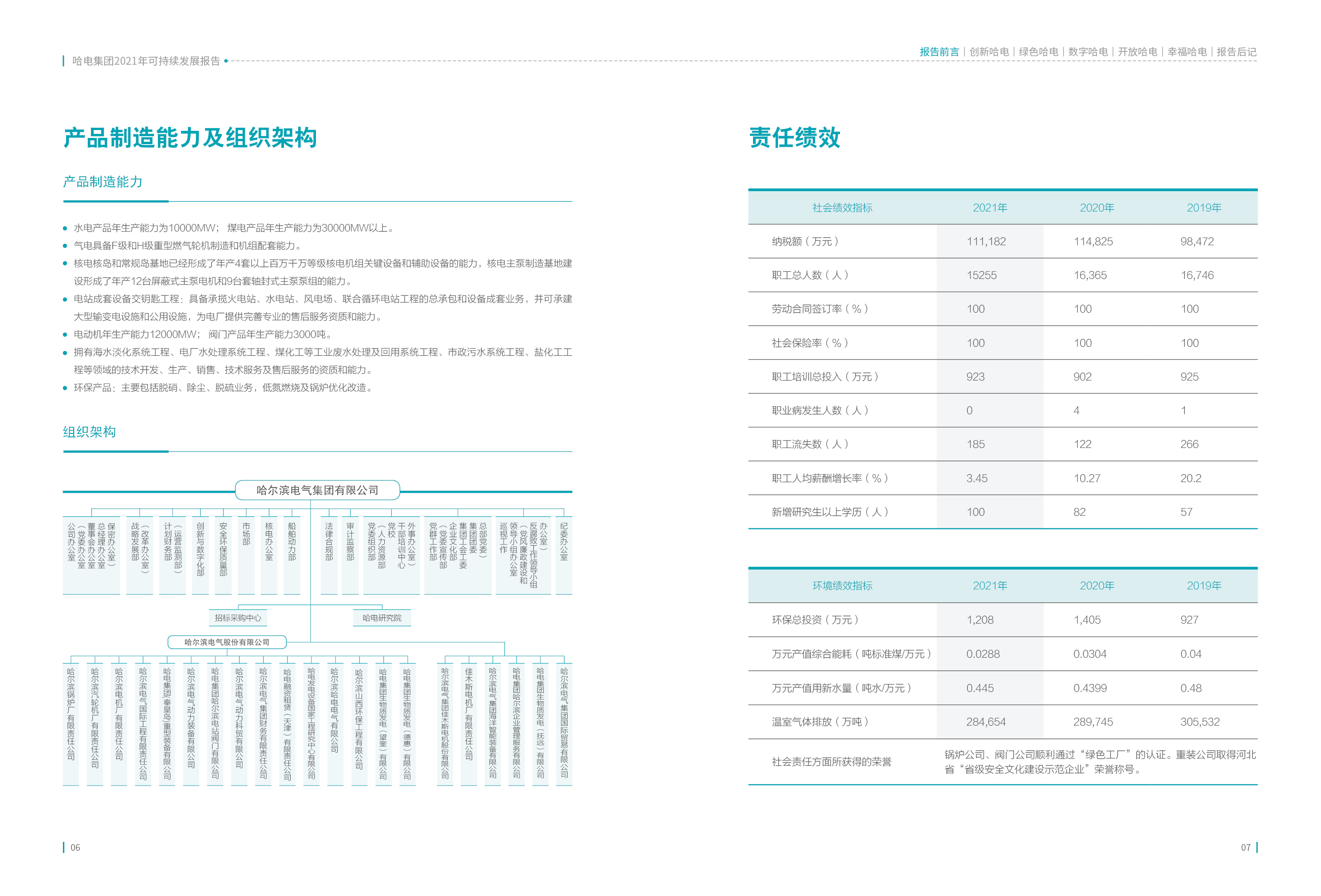 首页| 尊时凯龙中国集团官方网站