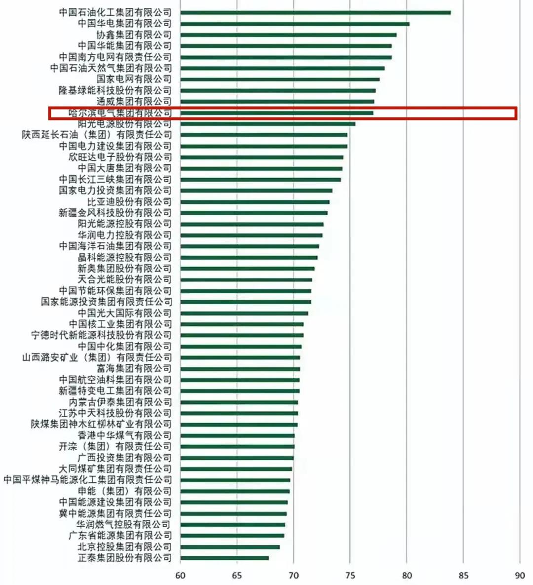 首页| 尊时凯龙中国集团官方网站