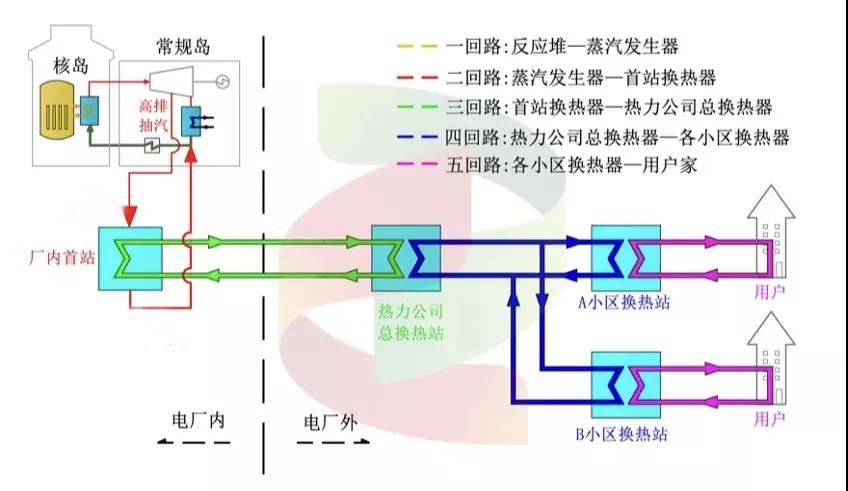 首页| 尊时凯龙中国集团官方网站