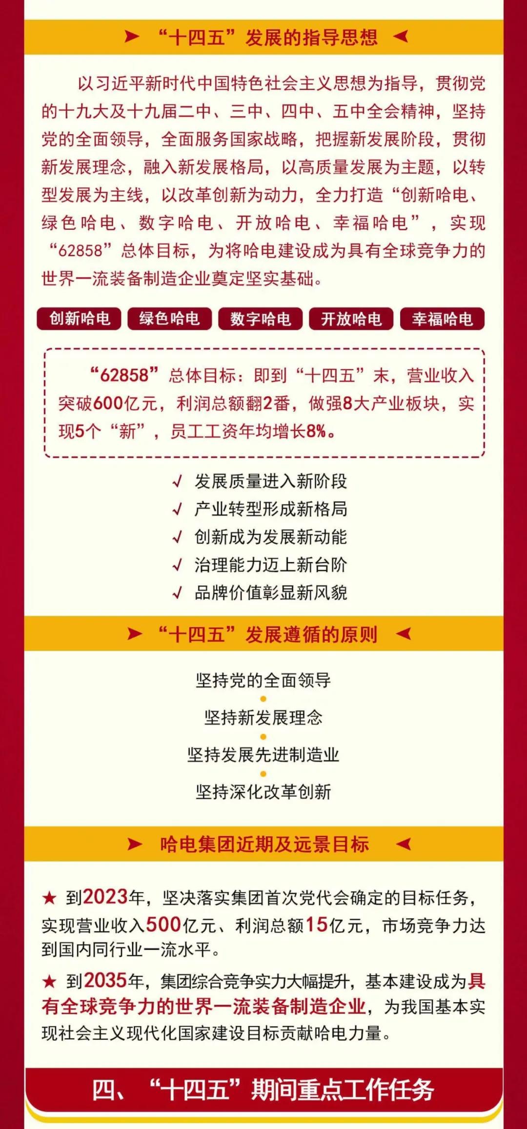 首页| 尊时凯龙中国集团官方网站