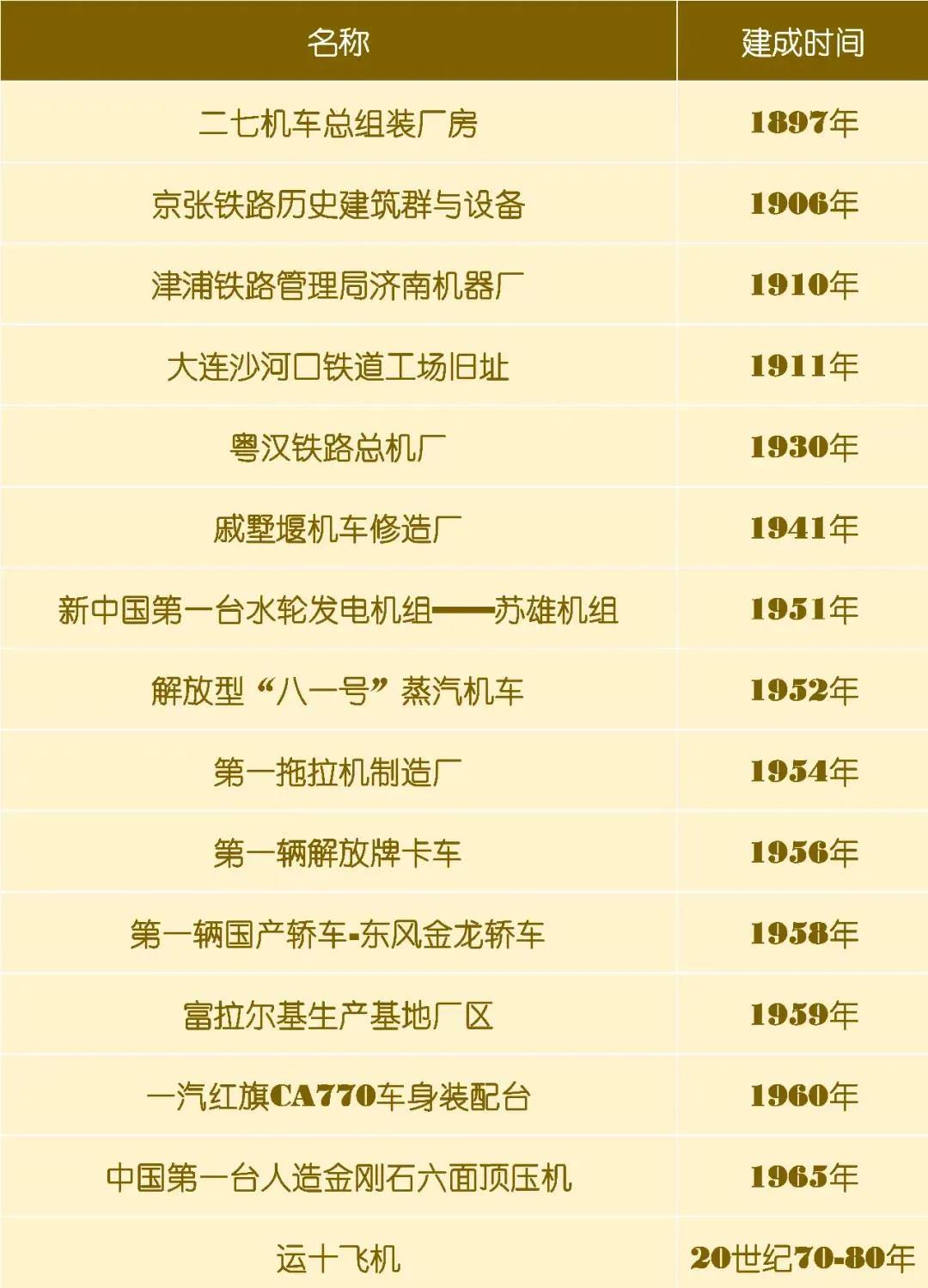首页| 尊时凯龙中国集团官方网站