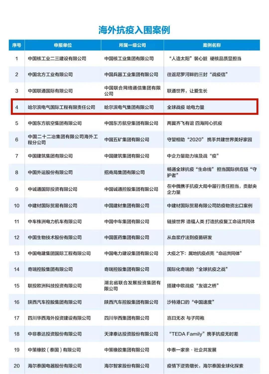 首页| 尊时凯龙中国集团官方网站