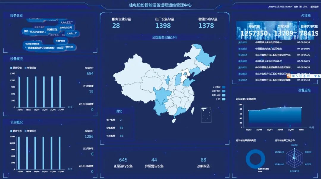 首页| 尊时凯龙中国集团官方网站