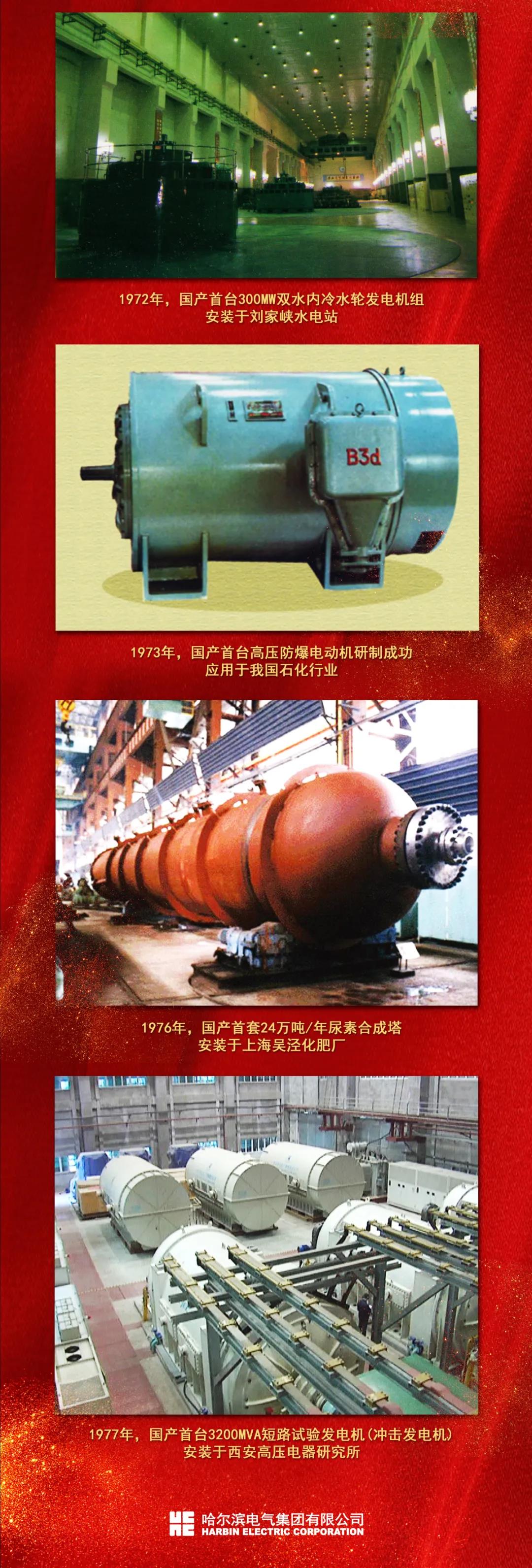 首页| 尊时凯龙中国集团官方网站