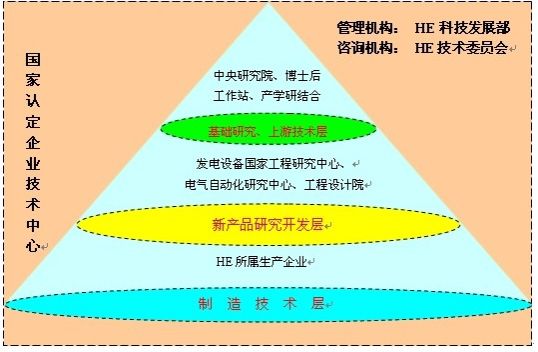 首页| 尊时凯龙中国集团官方网站