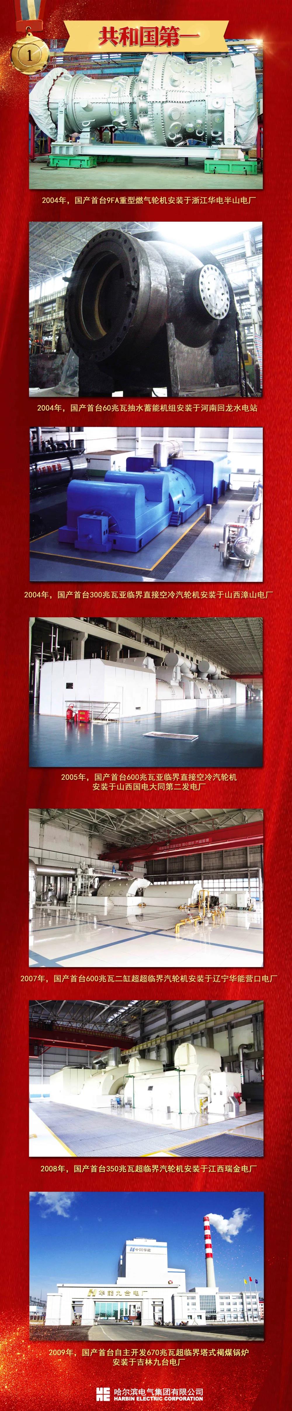 首页| 尊时凯龙中国集团官方网站