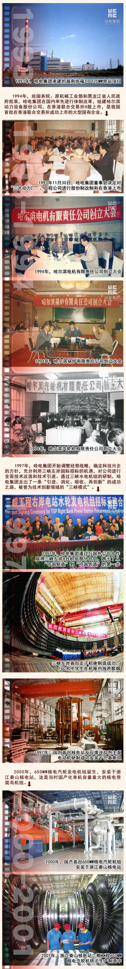 首页| 尊时凯龙中国集团官方网站